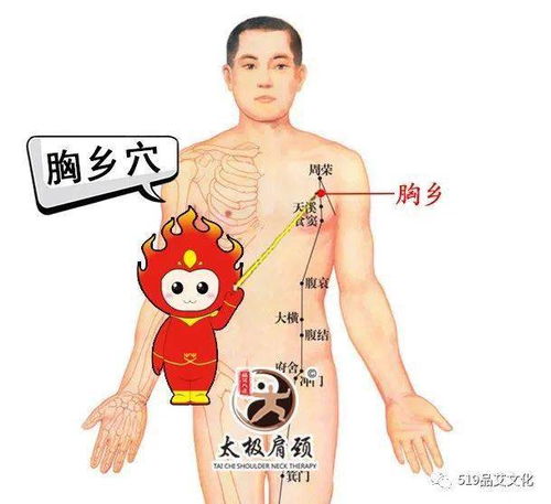 太极肩颈每日一穴 胸胁疼痛别忘了艾灸胸乡穴